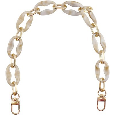 Chèn Acrylic pou LV